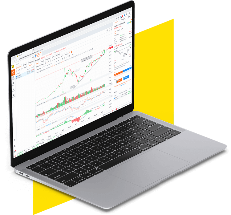 In-depth Charting and Analysis